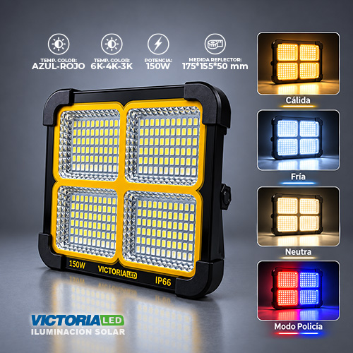 VICTORIA LED REFLECTOR SOLAR PANAL 6500K